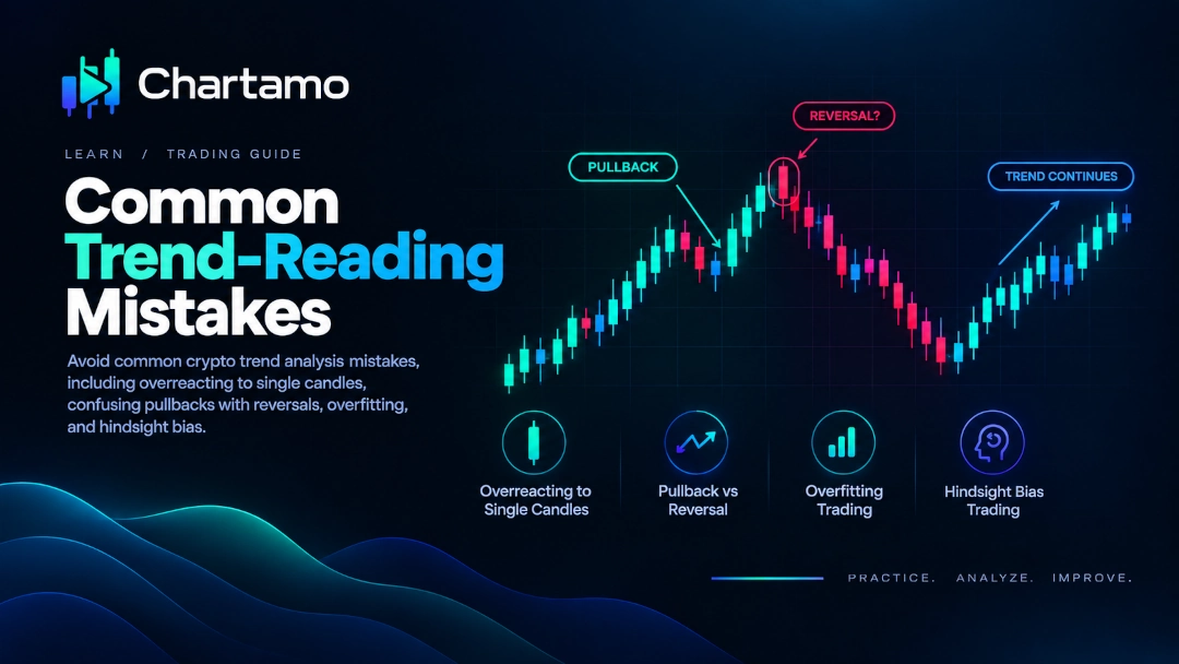 Common Trend-Reading Mistakes in Crypto
