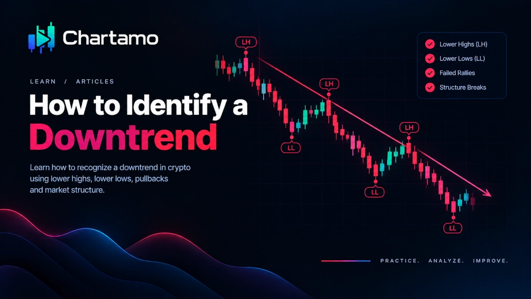 How to Identify a Downtrend in Crypto