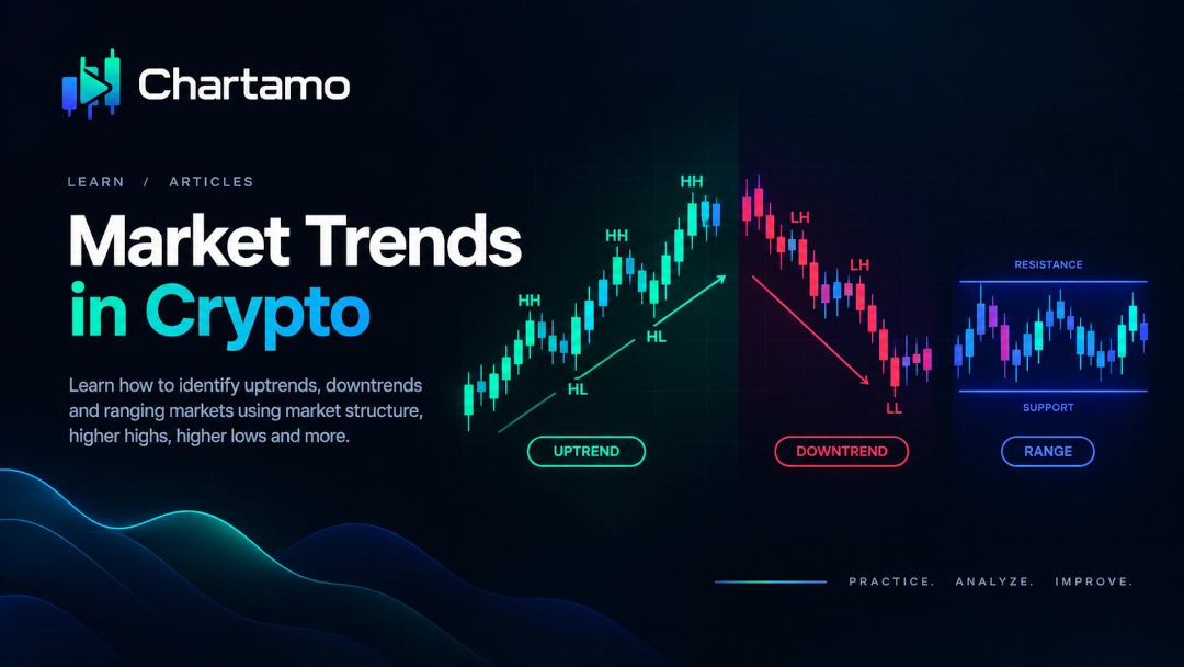 What Is a Market Trend? Crypto Market Structure Explained